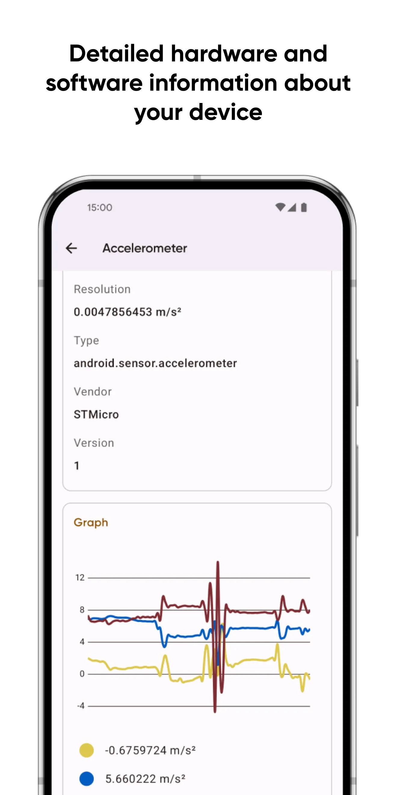 Castro (Premium Unlocked) screenshot 1