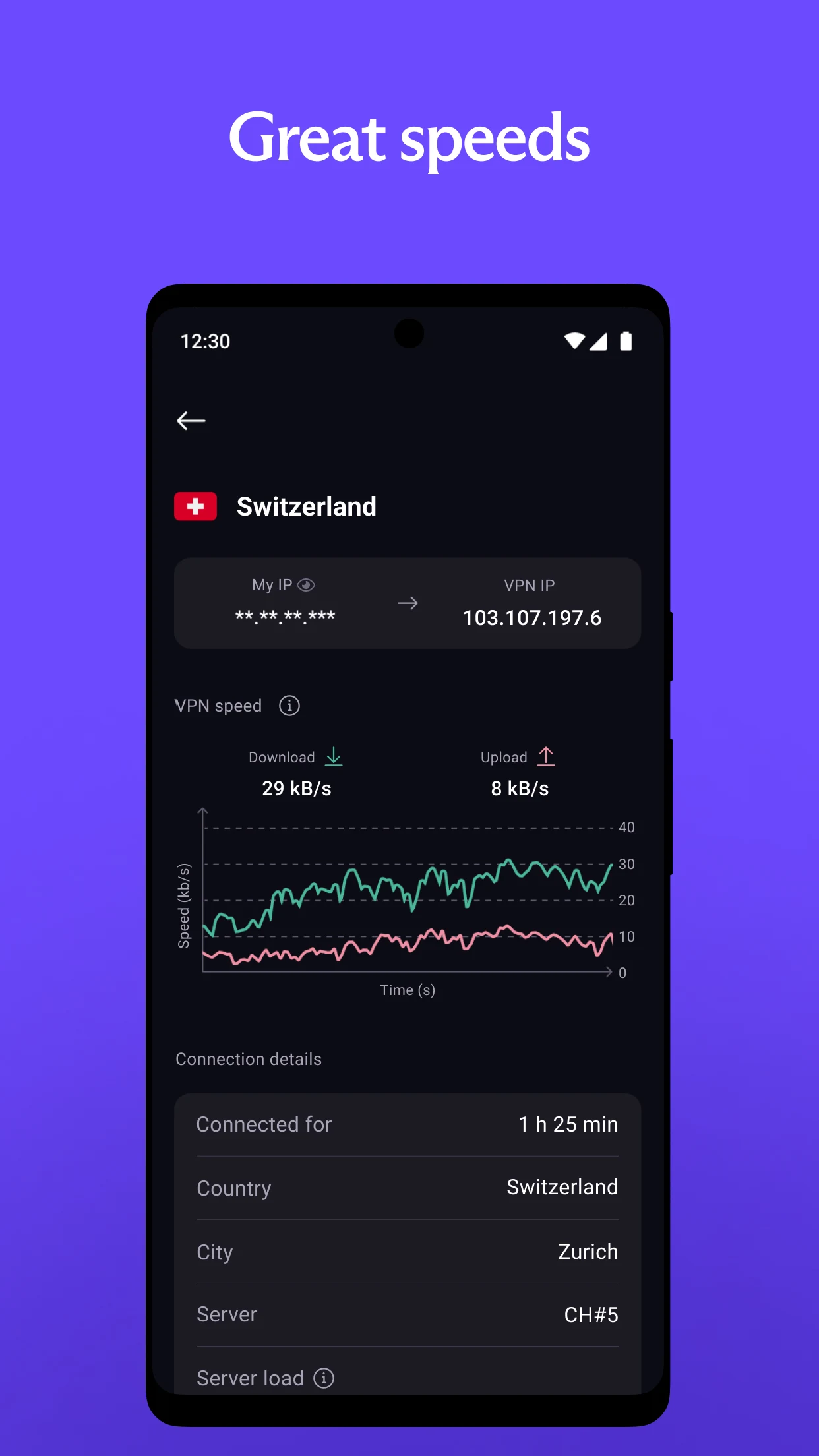 Proton VPN (Premium Unlocked) screenshot 5